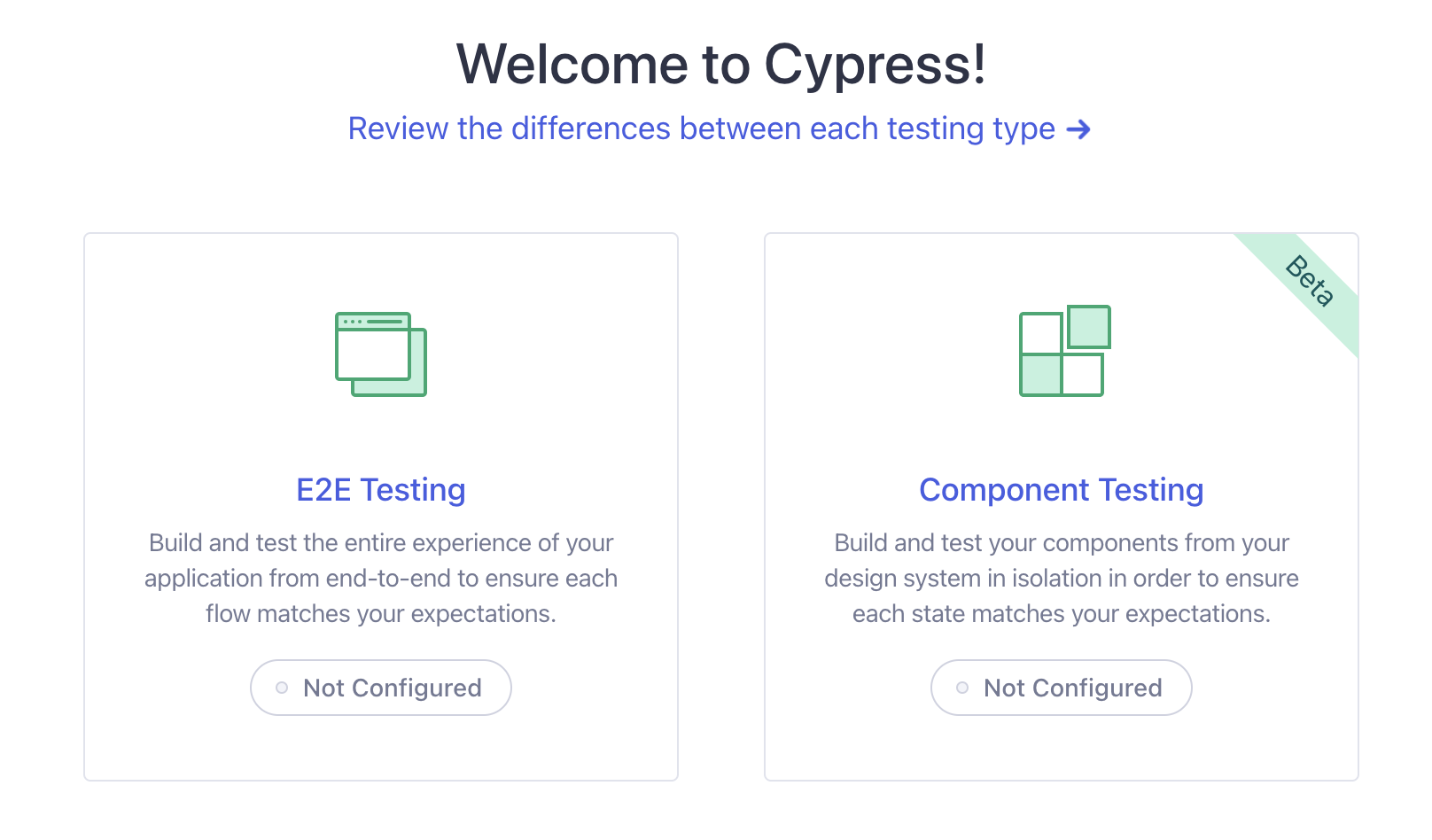 initial cypress config