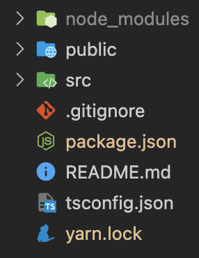 current directory