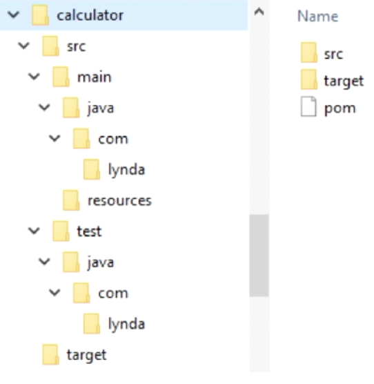 maven project structure