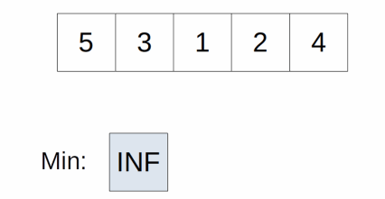 selectionSort